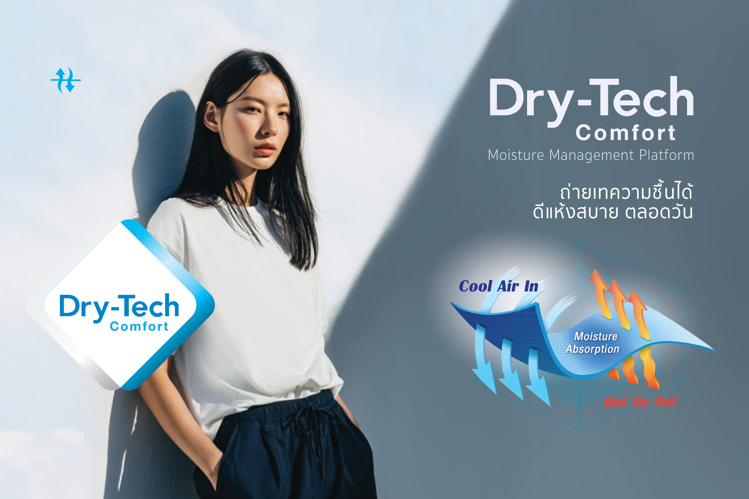 เสื้อผ้าผ้าแห้งเร็ว เหมาะกับการเดินทางและทำงาน – Dry-Tech Comfort จากนันยางเท็กซ์ไทล์กรุ๊ป