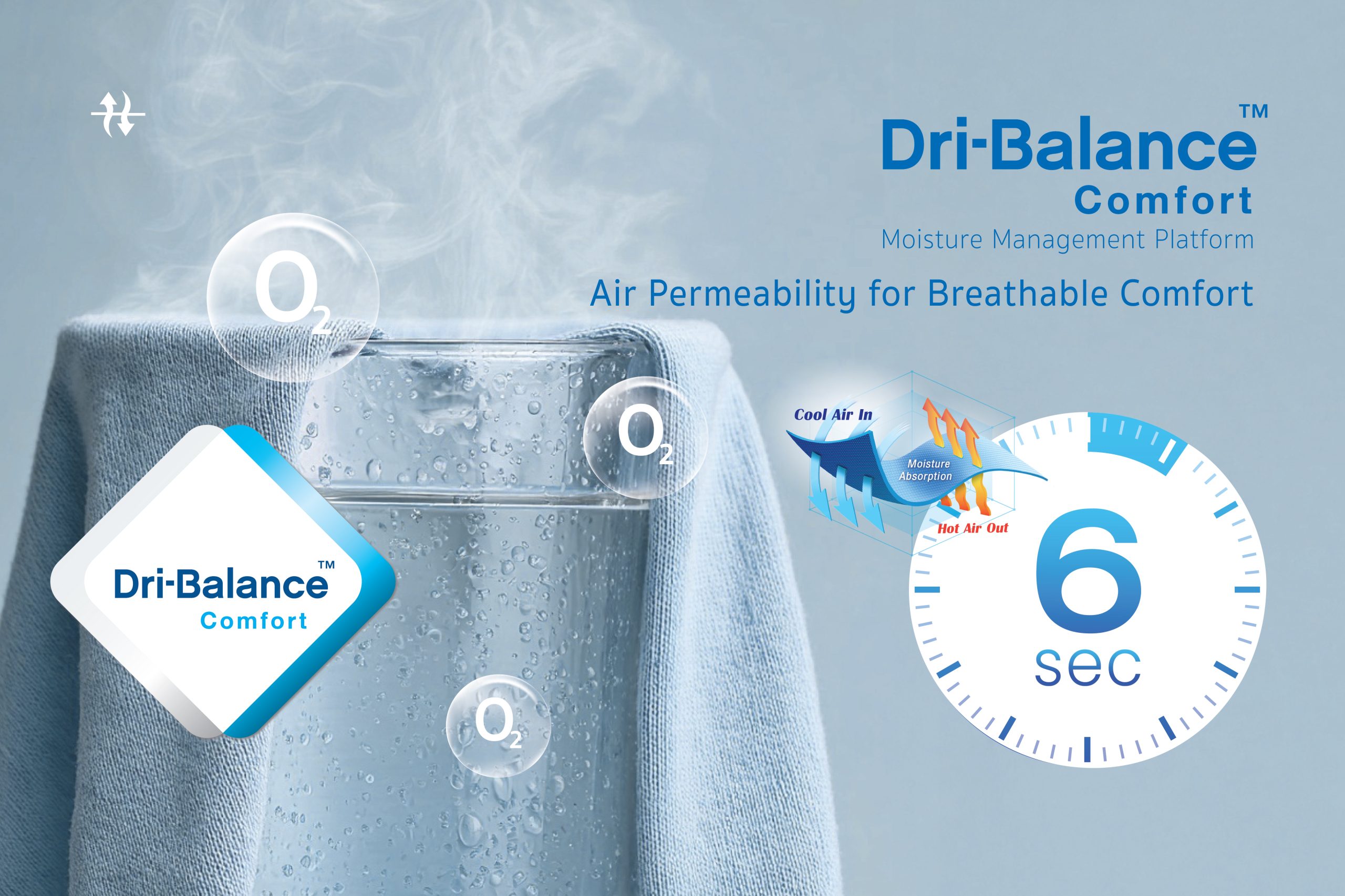 5 Reasons Why T-Shirt Brands Should Choose Dri-Balance Comfort