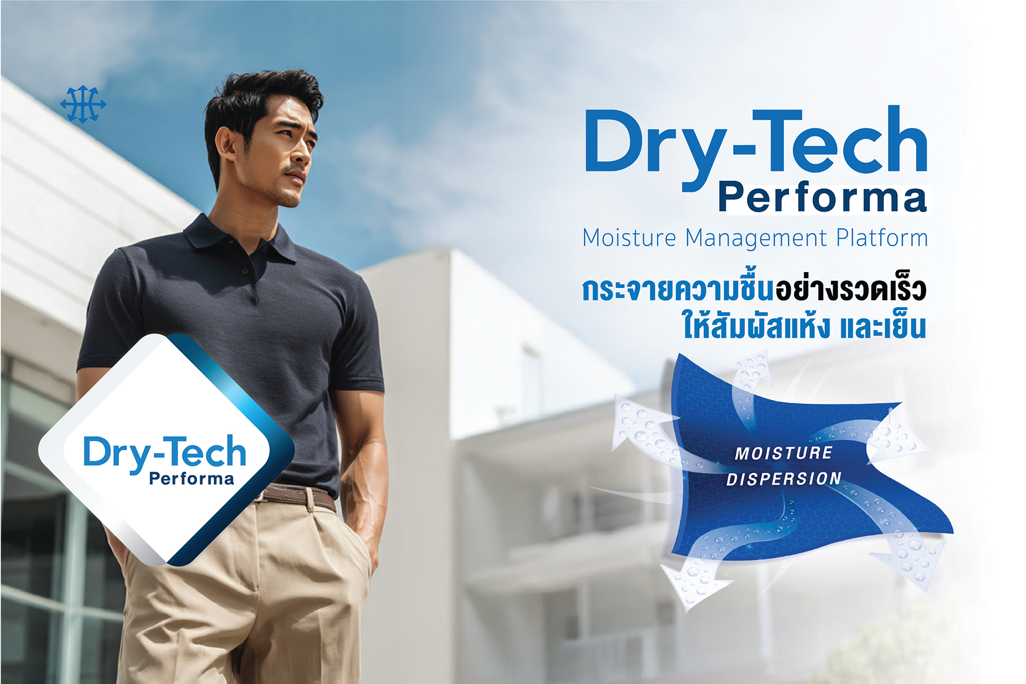 นวัตกรรมสิ่งทอที่เปลี่ยนเหงื่อให้กลายเป็นความสบาย